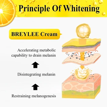 Breylee vitamino c, grietinėlė, 20% vc balinimo veido kremas remonto išnyks strazdanos pašalinti tamsių dėmių melanino valiklis balinimo veido kremas