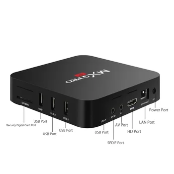 Namų garso ir vaizdo set-top box, Namuose 1+8GB HD Wi-fi, HDMI Smart TV Box Set-Top Media Player