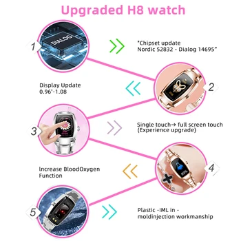 Smart Watch Moterų H8 pro Apyrankė, Širdies ritmą, Kraujo Spaudimą, Stebėti Moterų Laikrodžiai IP67 atsparus Vandeniui Smartwatch 