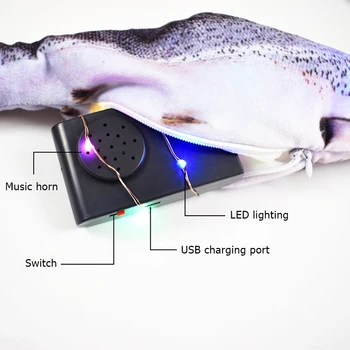 Katė Elektros Interaktyvus Pinti Žaislas, USB Kroviklis Šviesos Muzikos Pliušinis Modeliavimas Šokių Juda Žuvų Namų Šuniukas Katės