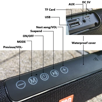 Lauko Portable Bluetooth Speaker Kolonėlės Muzikos Centras Saulės įkrovimo garsiakalbis Boombox vandeniui Namų Kino sistemos, laisvų Rankų įranga FM TF AS