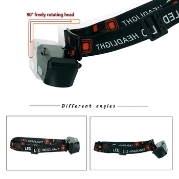 LED Žibintai COB + XPE Naktį Veikia Žibintas USB 5W Žibintų šviesos šaltinio Žvejyba, Kempingas, Žygiai Naudoti 18650 Akumuliatorius