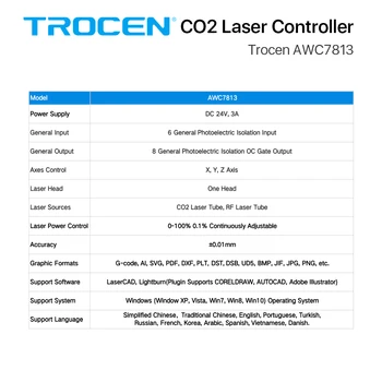 Trocen AWC7813 CO2 Lazeriu Valdytojas Sistema DSP Co2 Laser Cutting machine Pjovimo Staklės Pakeisti Ruida Leetro RDC6442 rdc6445 Skydelis