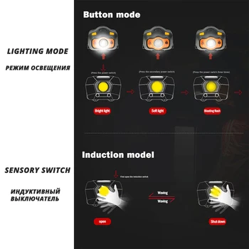 MINI LED Žibintai Su Jutiklis 3 Apšvietimo režimus Vandeniui LED Žibintai Naudoja 3 AAA baterijas kempingas, žvejyba, veikia