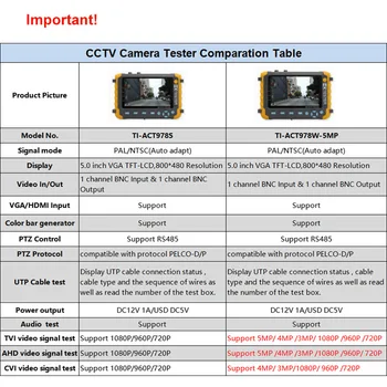 CVBS saugumo Kameros CCTV testeris 5 colių 5MP 1080P UTC TVI HAINAUT CVI Analoginių monitorių Palaikymas VGA HDMI įvesties UTP Kabelių bandymo