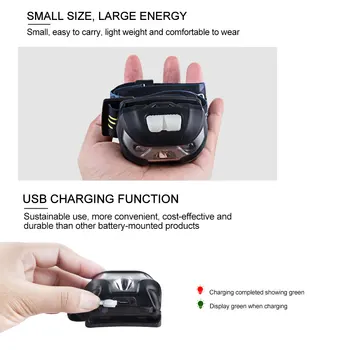 Galinga Cree Q5 LED Priekinės Led Žibintai priekinių Žibintų Žibintuvėlis USB Įkrovimo Linternas Lampe Fakelas Žibintas Build-In Baterijos