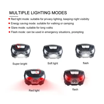 Galinga Cree Q5 LED Priekinės Led Žibintai priekinių Žibintų Žibintuvėlis USB Įkrovimo Linternas Lampe Fakelas Žibintas Build-In Baterijos