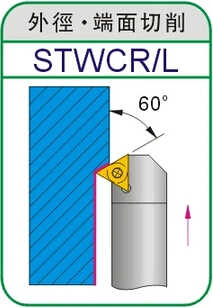 STWCR/STWCL 2020K11/2020K16 Naudoti Karbido Įterpti TCGT TCMT 110204/110208160404/160408 Išorės Tekinimo Įrankiai Turėtojas S-Type