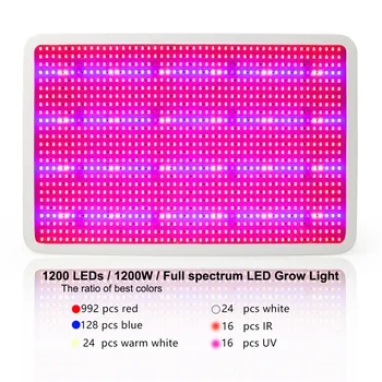 LVJING LED Grow Light 120/200/300/400/600/800/1000/1200/1600W Visą Spektrą Skydelis Fito Lempos Augalams Patalpų Šiltnamio efektą sukeliančių Palapinė