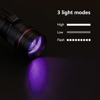 3 Režimai Mini LED UV Žibintuvėlis Violetinė Violetinė Zoom Dėmesio Apšvietimo 395nm Žibinto Lempa Lanterna Už Žymeklio Tikrintuvas Pinigų Nustatymo