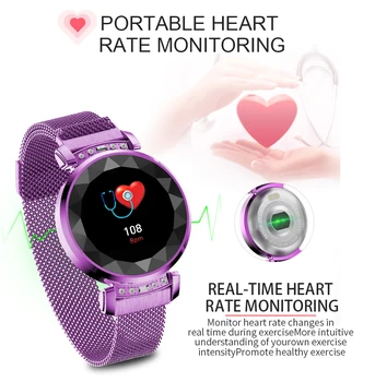 2020 Ponios Smart Žiūrėti OLED Spalvų Ekranas, Diamond Smartwatch Moterų Mados Fitness Tracker Širdies ritmo monitorius Relógio feminino