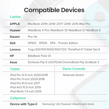 Ugreen 100W 5A usb c su usb c tipo kabelis 90 laipsnių PD įkroviklio MacBook, ipad Samsung 