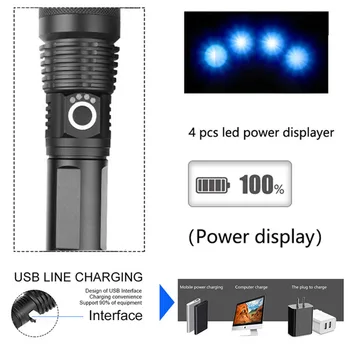 Priartinimas LED XHP50 USB Žibintuvėlis Įkraunamas žibintuvėlis Galingas AAA/ 18650/26650 baterija žibintuvėlis Reguliuojamas šviesos kempingas