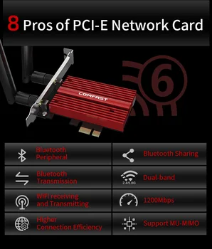 Dual-band 2.4/5G wifi PCI-E card 