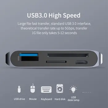 Hagibis Tipas-C Kortelių Skaitytuvas USB-C Su USB 3.0 SD/Micro SD/TF OTG Kortelės Adapteris, Skirtas Kompiuterį/USB-C Telefoną TypeC Daugiafunkcį Skaičiuoklė